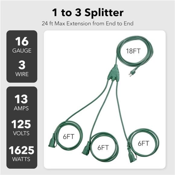 Outdoor Extension Cord 1 to 3 Splitter, 24 ft Extension(36 ft ), Multi Outlet - Picture 2 of 6